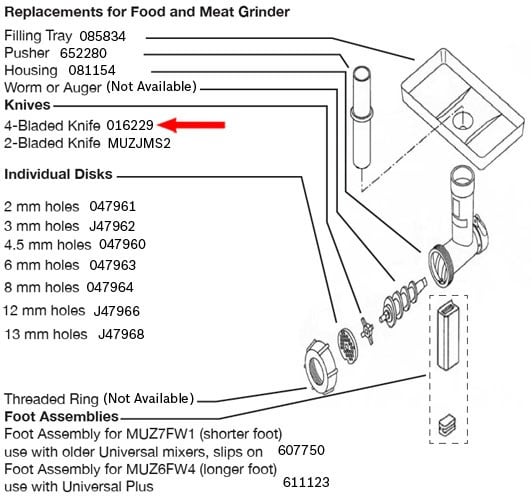 Gasket For Blade Assembly On Bosch Universal Blender Metal Base Pack Of 2 Bosch Mixers Usa