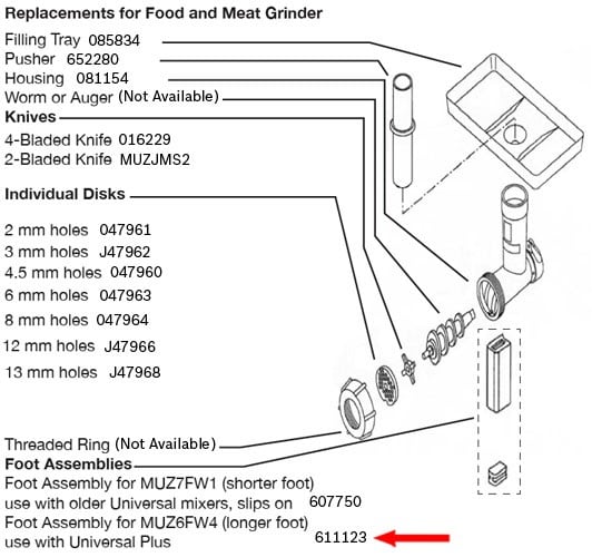 Bosch Food and Meat Grinder Diagram