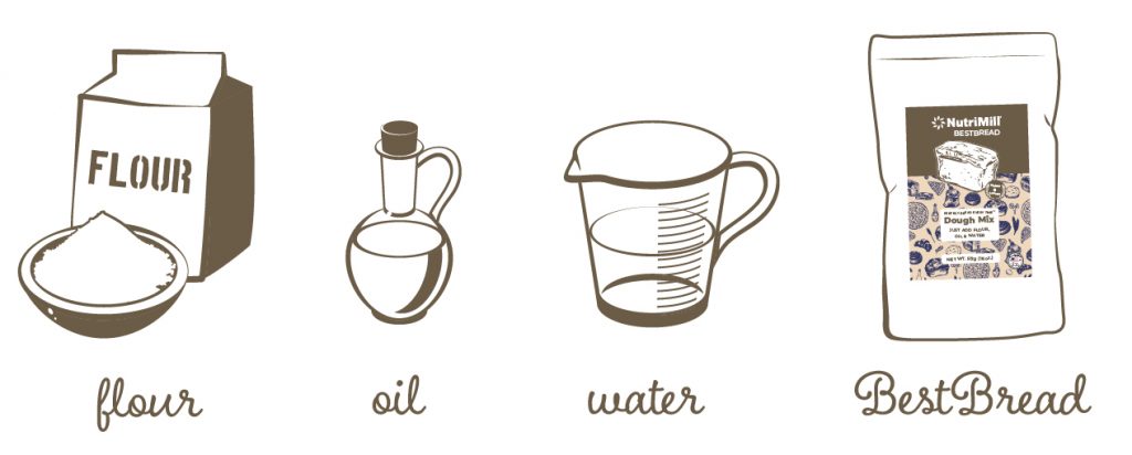 Drawings of flour, oil container, water in cup, and package of dough mix.