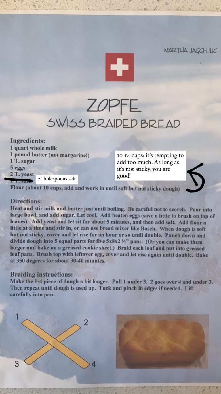 Photograph of a recipe for Swiss bread.